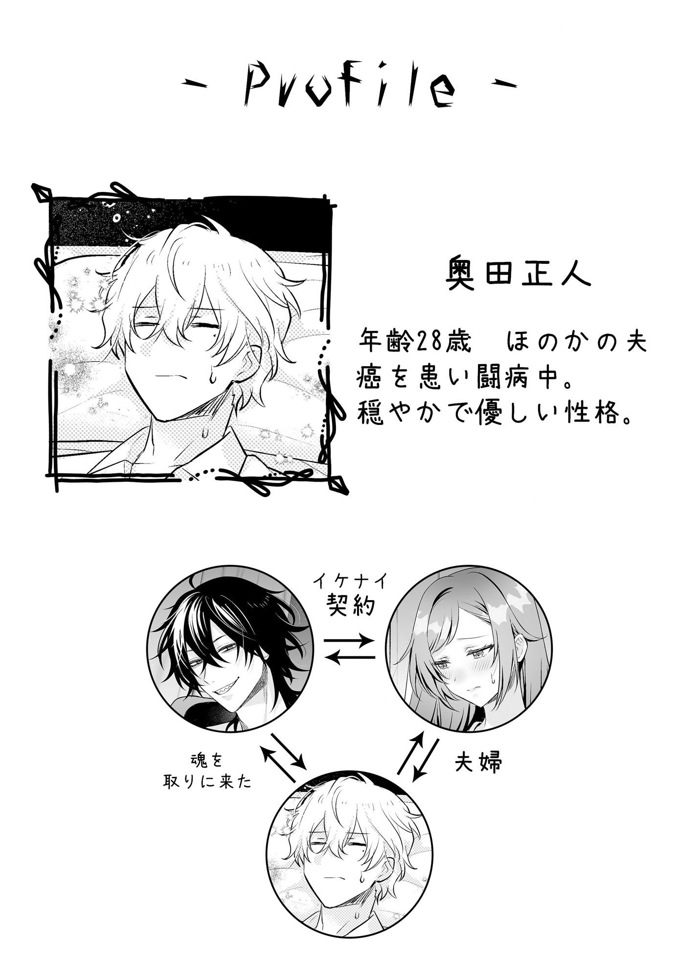 ある日、ドSな死神とイケナイ契約を交わしました。の画像2