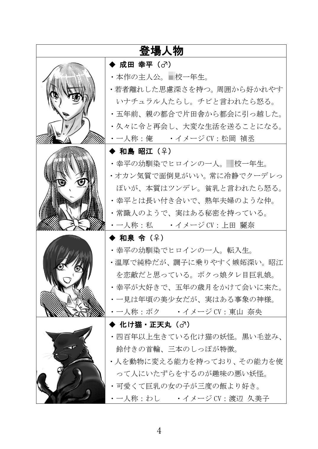 サンプル画像2:変な神に愛された(NGONGO-MART) [d_257028]