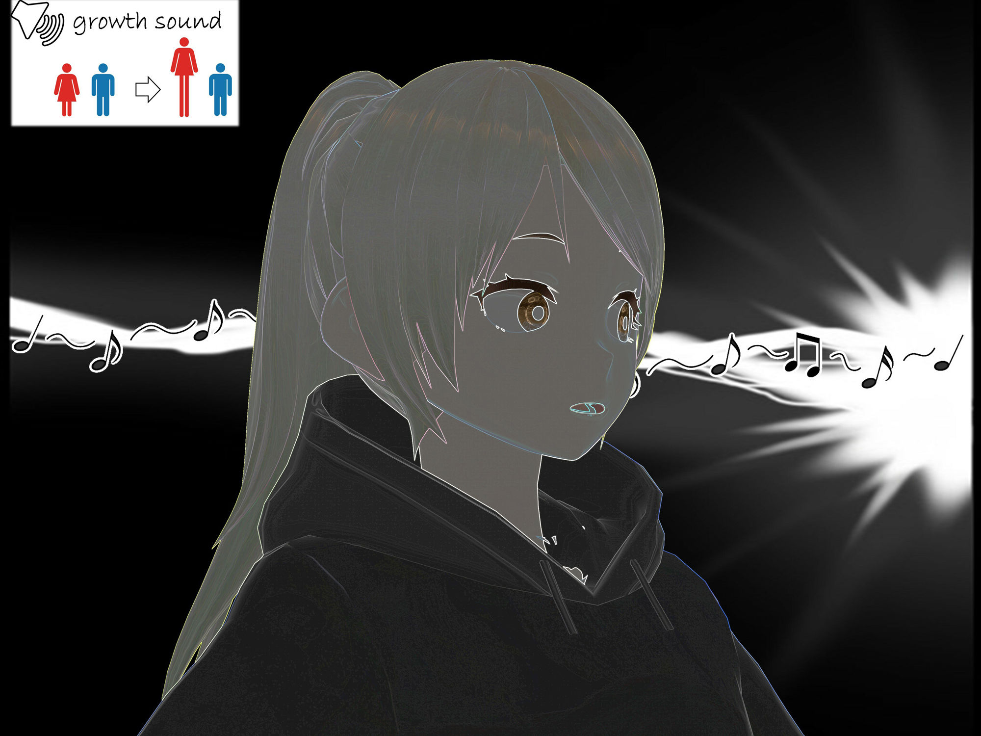 サンプル画像2:女子だけ成長 男子を追い抜く 成長音〜美人姉妹編〜(女子成長クラブ) [d_258063]