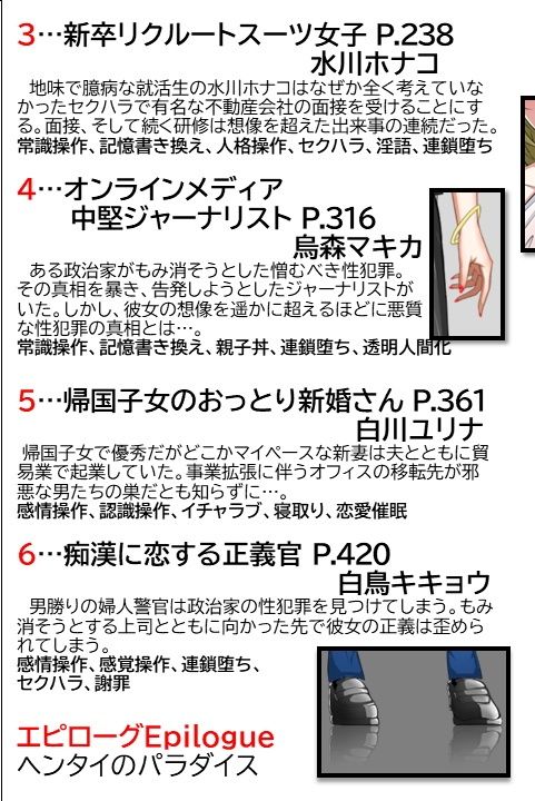 サンプル画像4:ヘンタイMCおじさんー働くオンナ達編ー(ヘンタイオジサン) [d_263612]