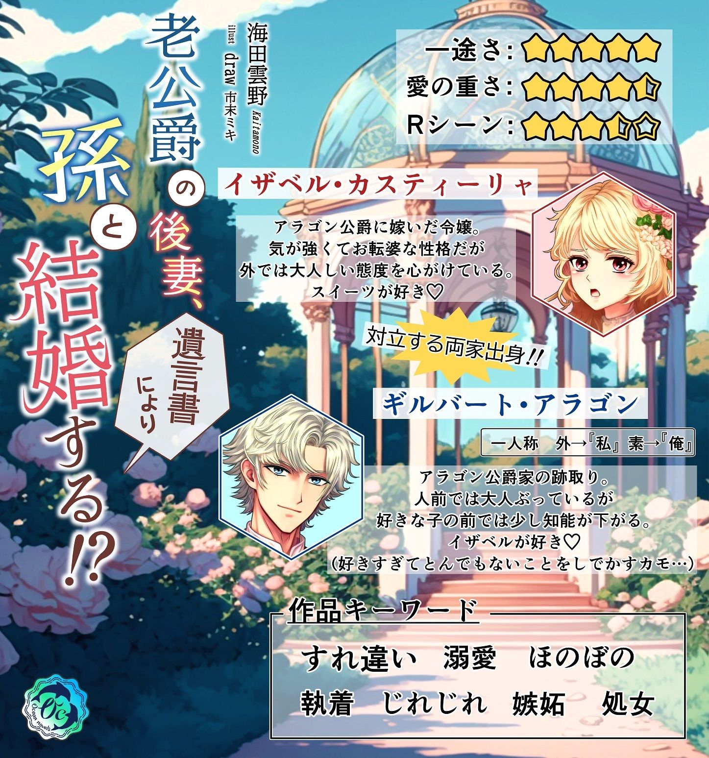 老公爵の後妻、遺言書により孫と結婚する！？