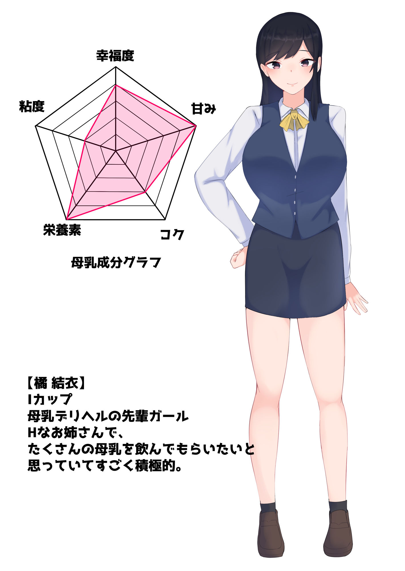 母乳が飲み放題のデリヘル
