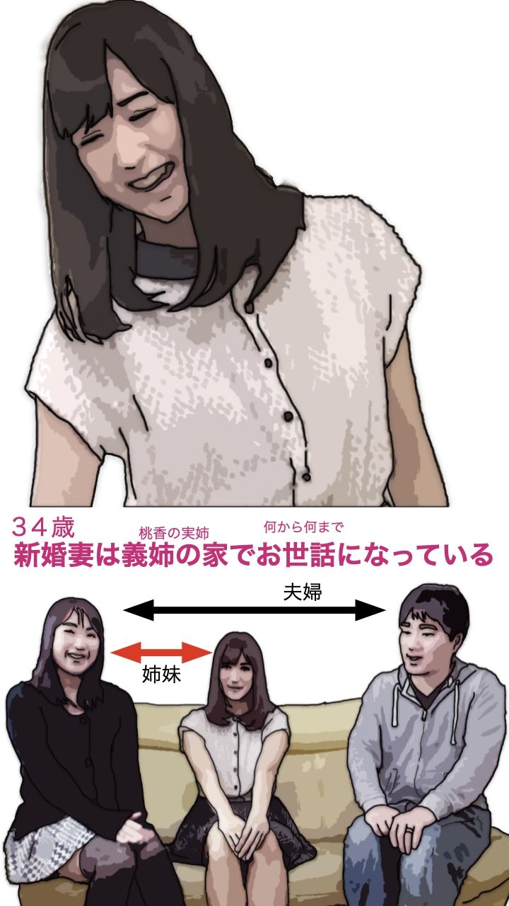 サンプル画像4:新婚妻は義姉の家でお世話になっている(あいうえ男) [d_275487]