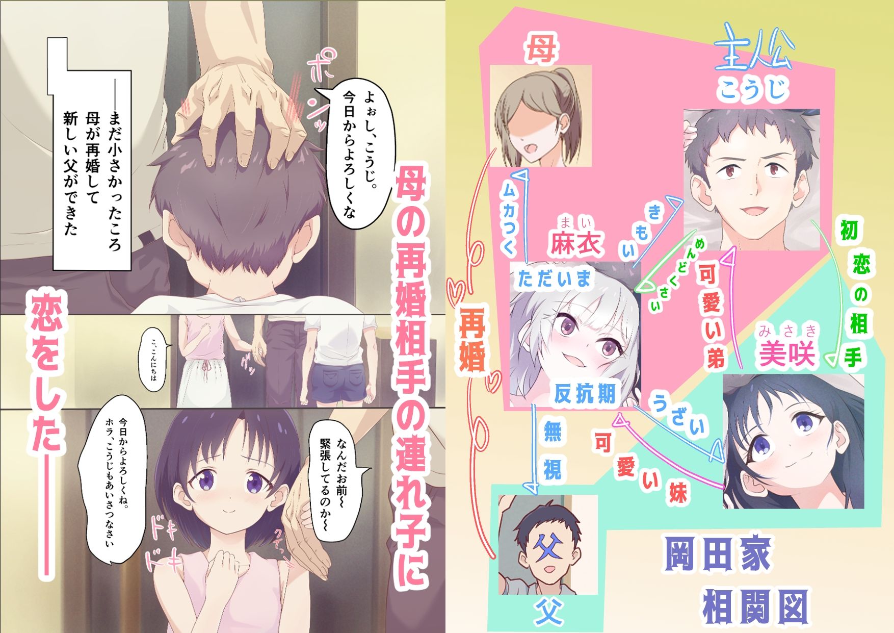 サンプル画像1:快楽姉妹〜俺のことが大好きすぎる姉ちゃんと妹のとある1日〜(どぶCHANG帝国) [d_278060]