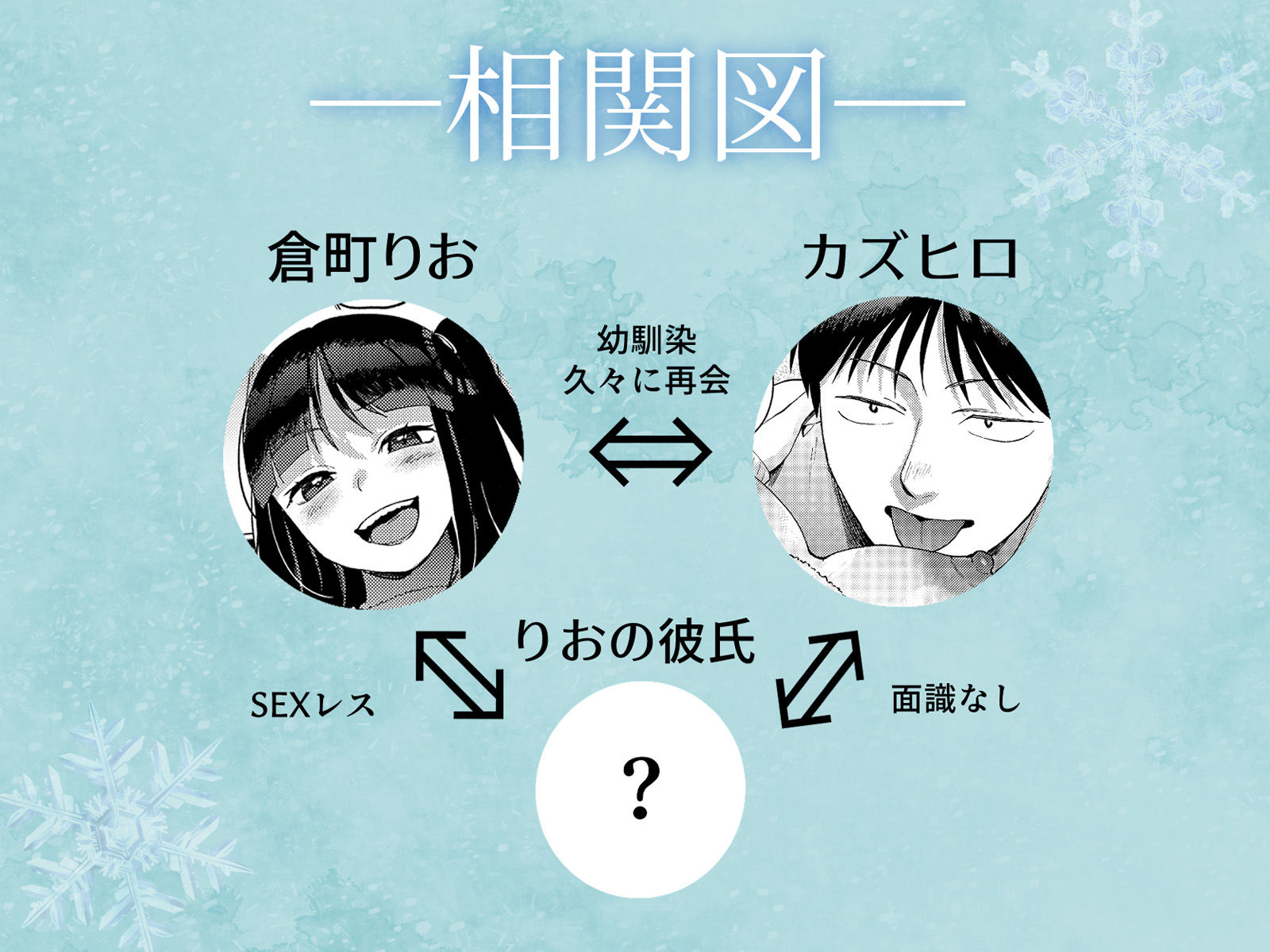 サンプル画像1:しんゆう(まんま屋) [d_282106]