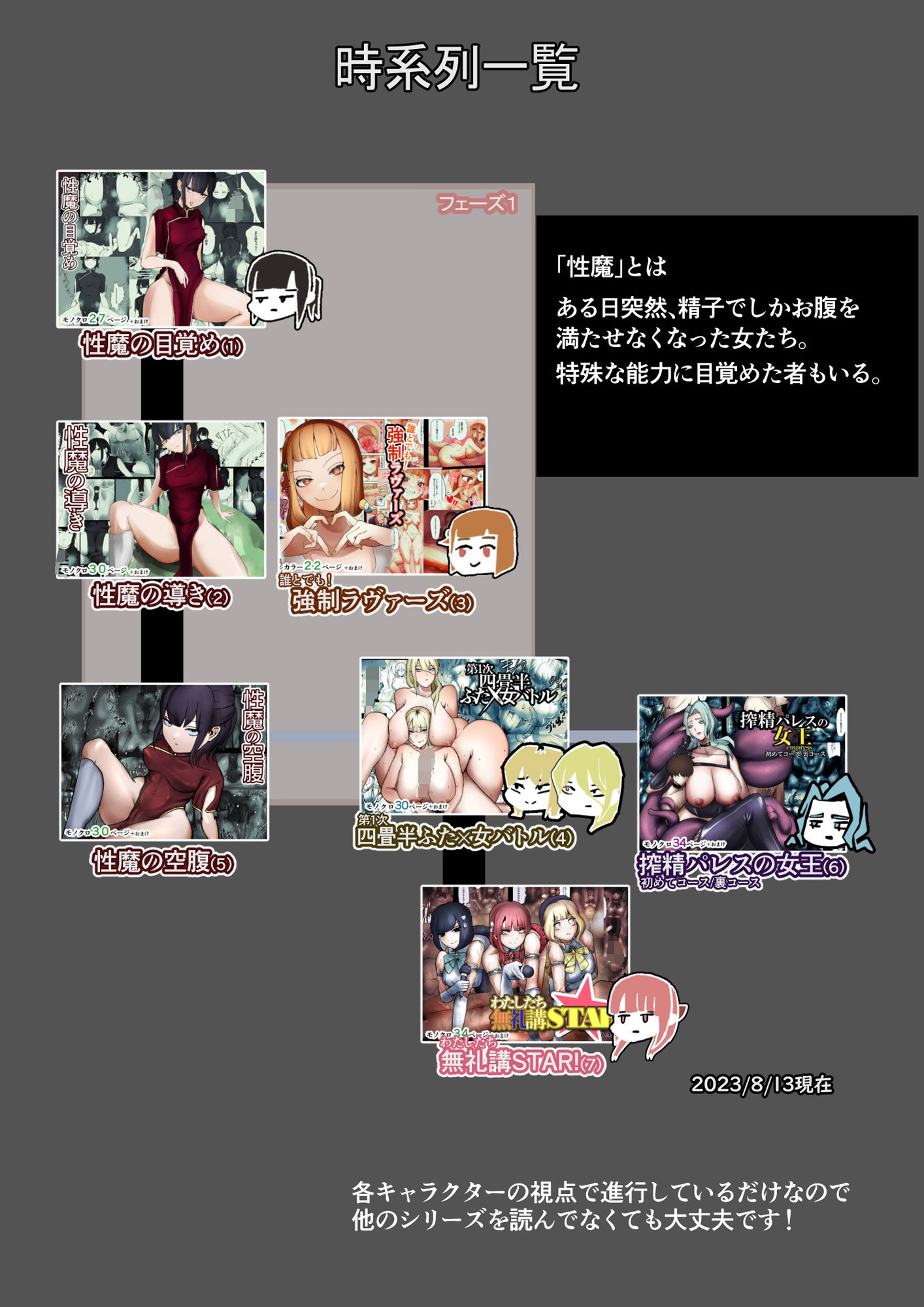 サンプル画像1:わたしたち無礼講STAR！(しおまく) [d_296300]