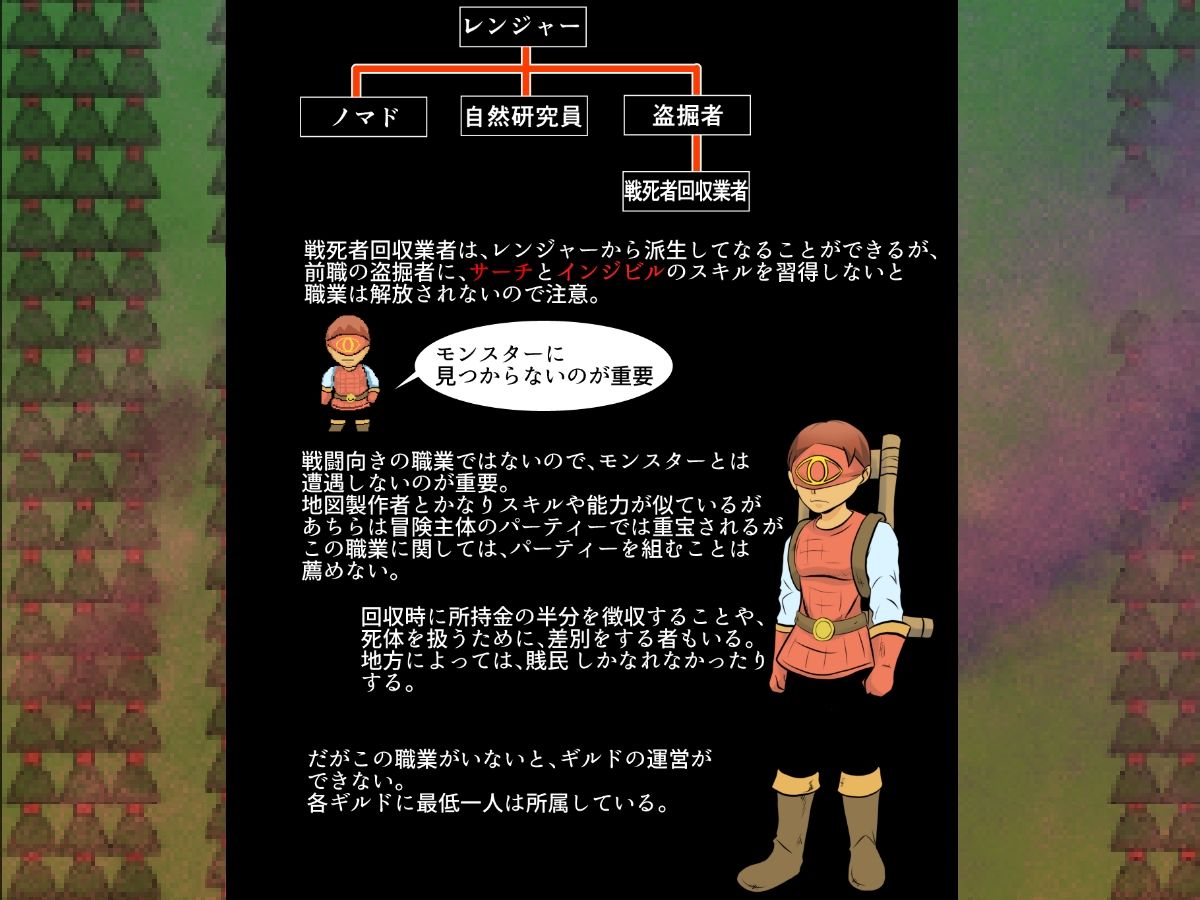 サンプル画像1:討伐クエスト迷いの森危険度4(ちくわ会) [d_296835]