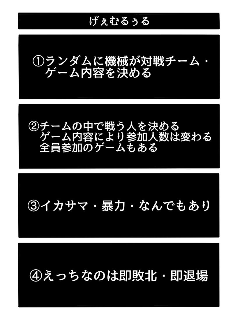 サンプル画像3:シャーレ・ゲーム開発部と謎の招待状(あんこバターの毒) [d_304830]