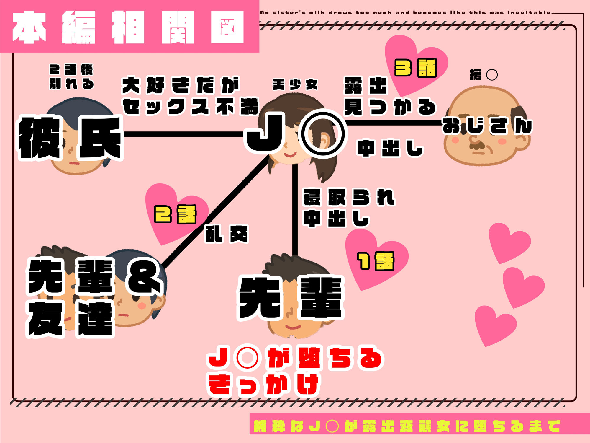 サンプル画像1:「彼氏が好きなのに…」リアルAIコミック〜J◯先輩に寝取られ露出援◯少女まで堕ちる〜(かぞくまんが3（生意気J◯）) [d_319772]