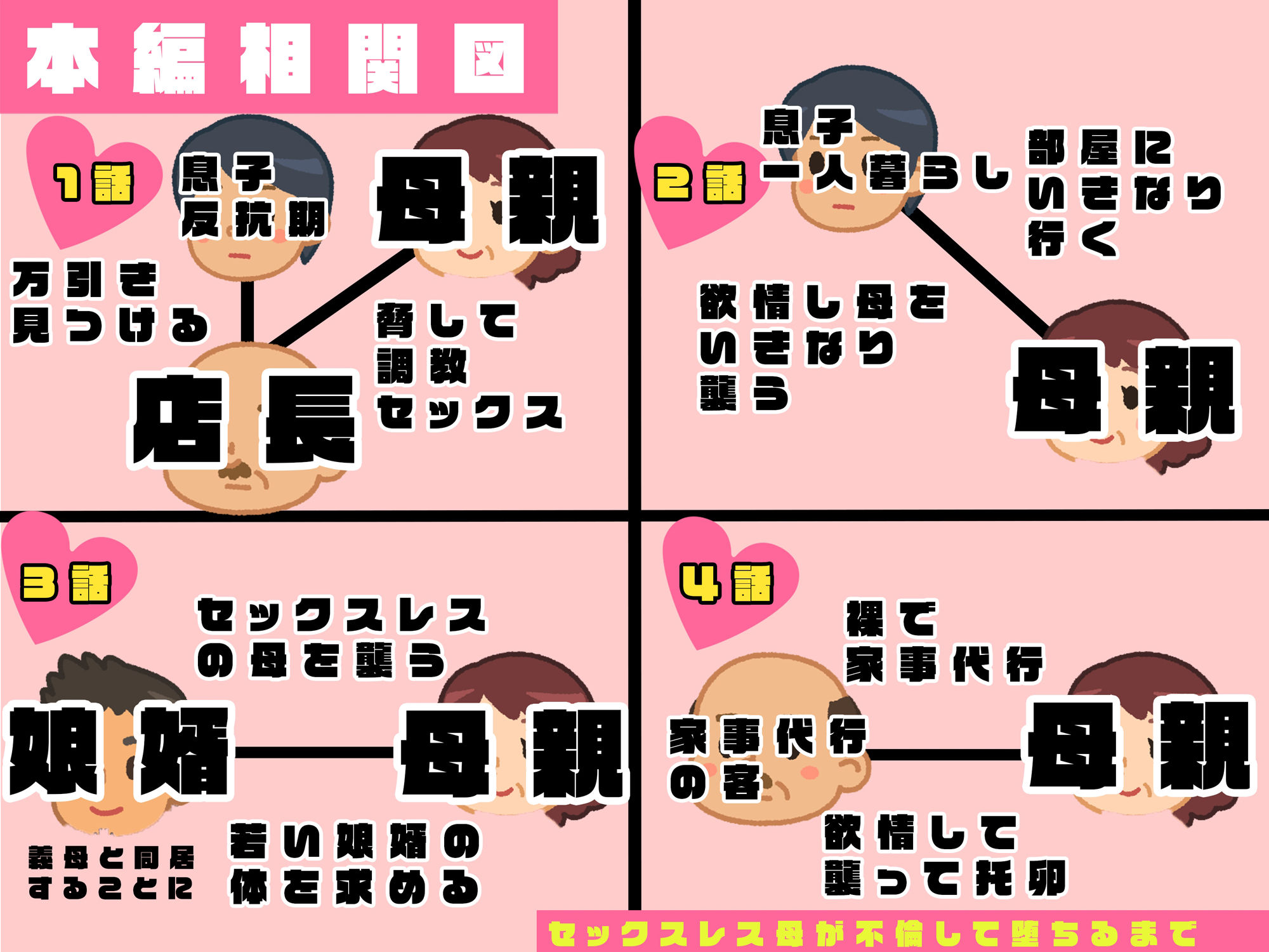 サンプル画像1:「旦那じゃもう濡れないの…」リアルAIコミック〜セックスレス母は息子に寝取られ不倫相手と孕ませセックス〜(かぞくまんが3（セックスレス母）) [d_321774]