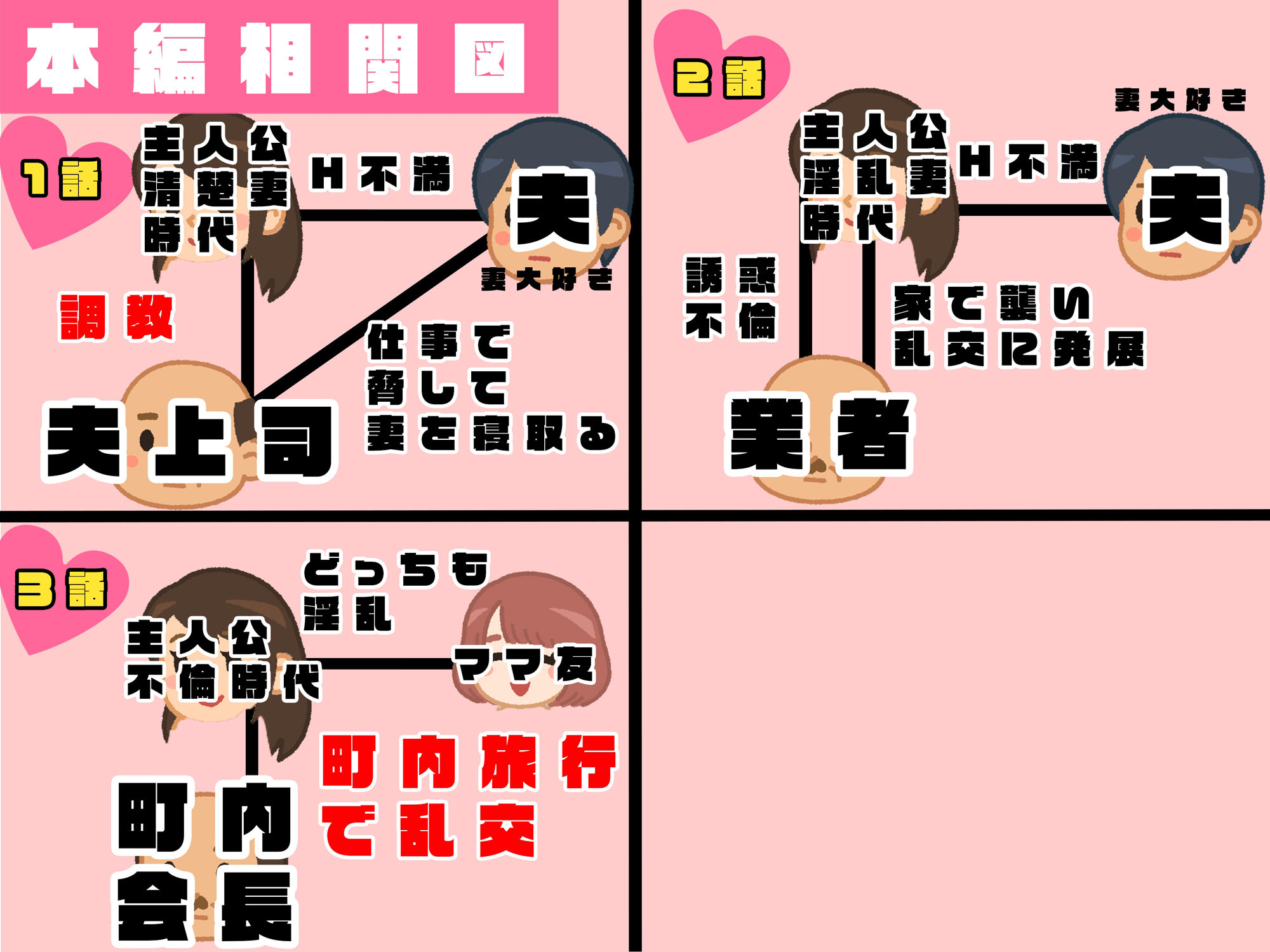 サンプル画像1:「淫乱な女は嫌い？」リアルAIコミック〜清楚妻か？夫上司に調教され誰かれかまわす？やる不倫メス犬に堕ちる話〜(かぞくまんが3（ふしだら妻）) [d_322267]