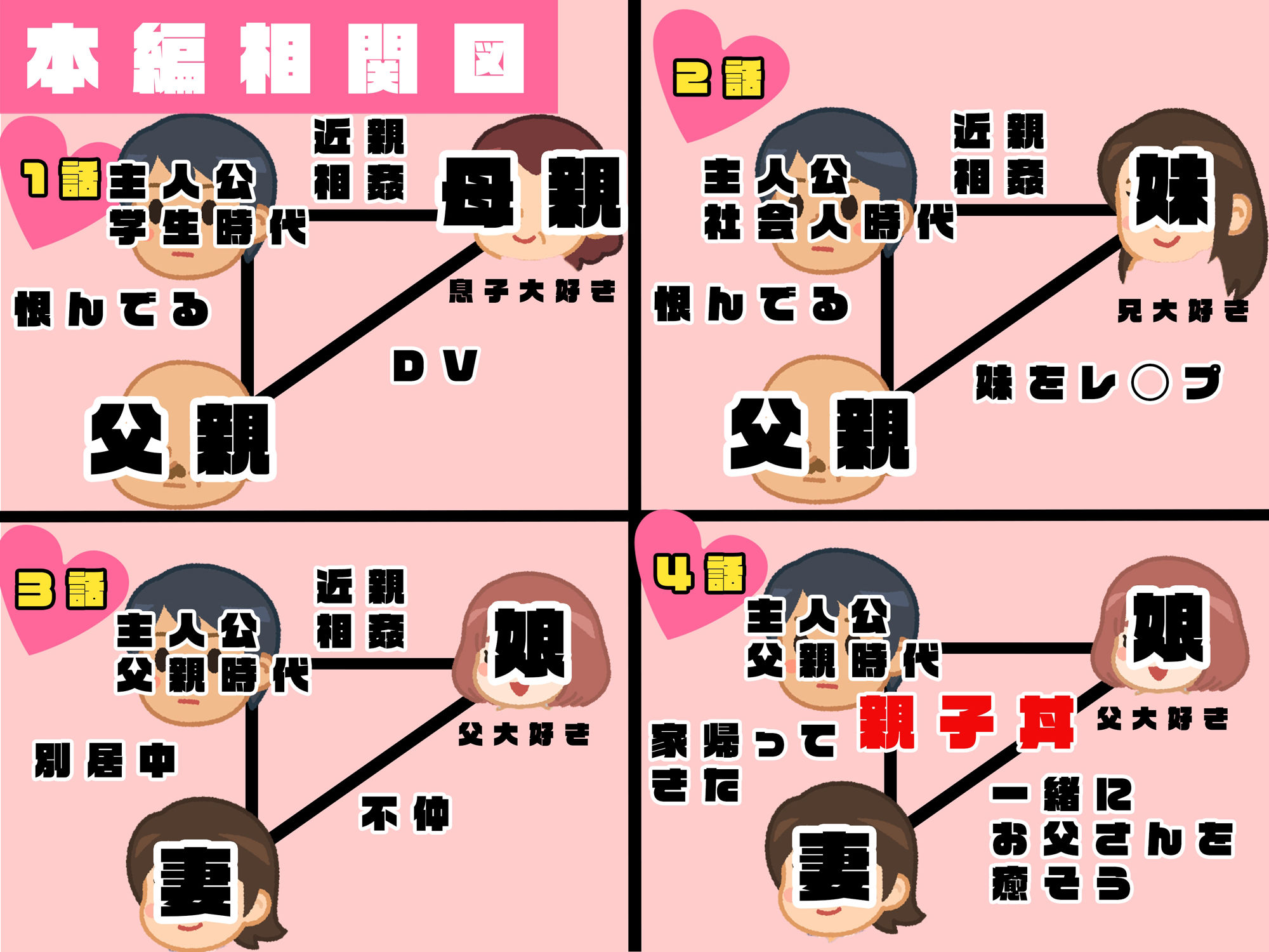 漫画　近親相姦 