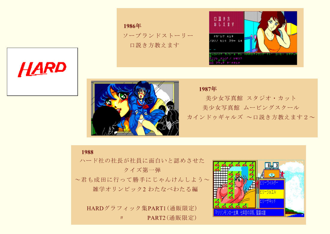 サンプル画像5:PC8801ハード社パーフェクトガイドブック(ProjectRepadars) [d_323518]