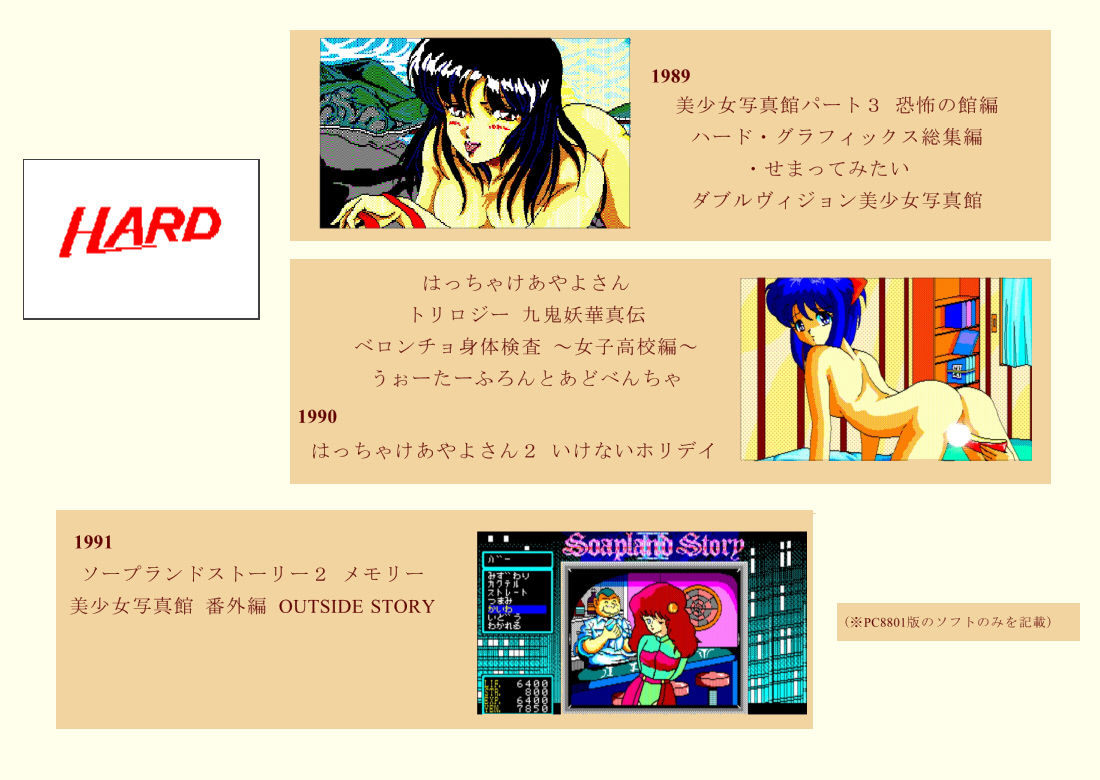 サンプル画像6:PC8801ハード社パーフェクトガイドブック(ProjectRepadars) [d_323518]