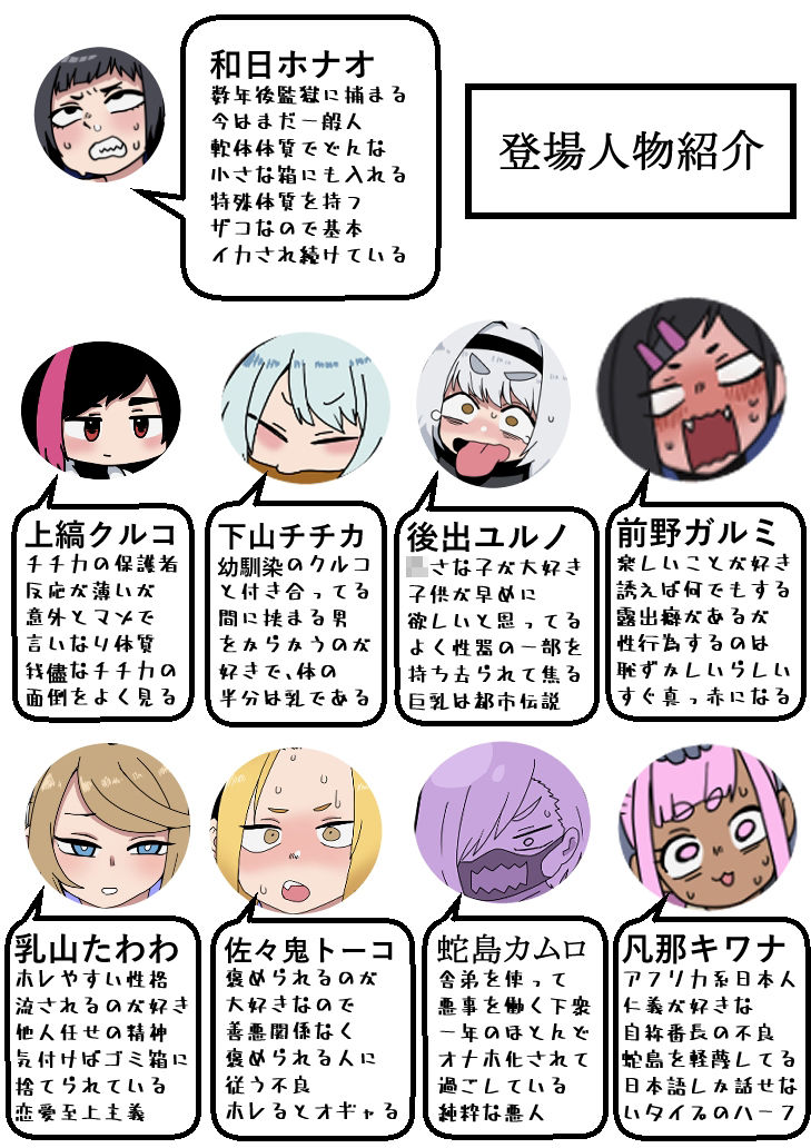 サンプル画像3:状態変化○○の日常＃3(肉喰くらり) [d_327779]