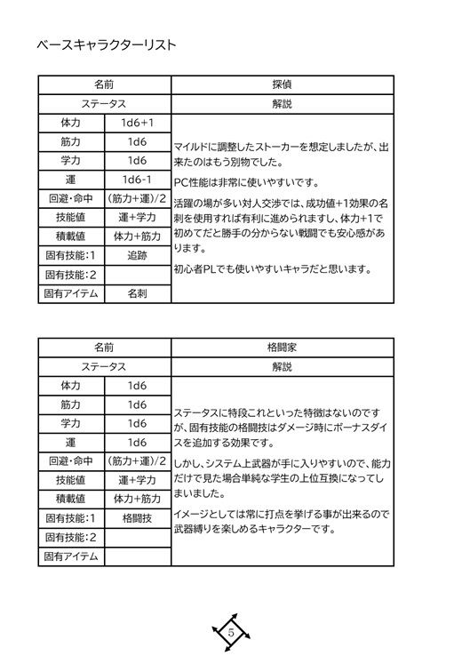 サンプル画像6:低予算映画再現TRPG:B級映画大戦〜2:追加サプリメント集〜(cutter) [d_328712]