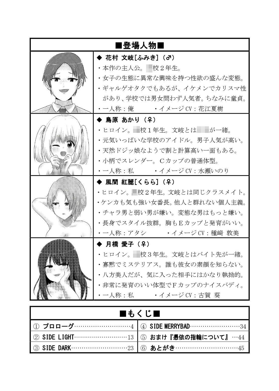 サンプル画像2:世にも奇妙なTS物語III『俺の居場所』(NGONGO-MART) [d_331065]