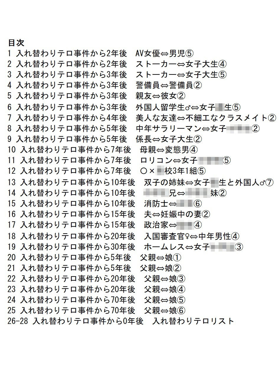 サンプル画像1:入れ替わりテロ事件からX年後(入れキチサー) [d_341813]