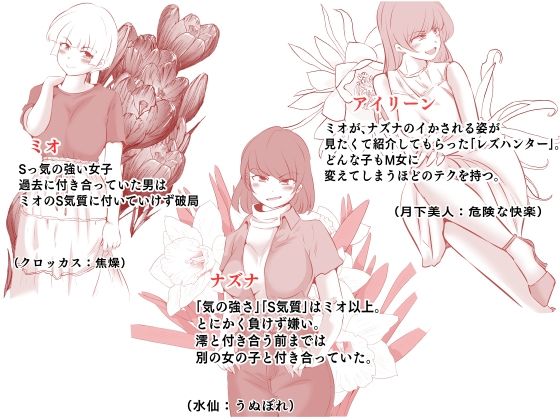 サンプル画像1:私のS女がM女に塗り変えられた(ドンマイキングダム@ヤリヨ) [d_361518]