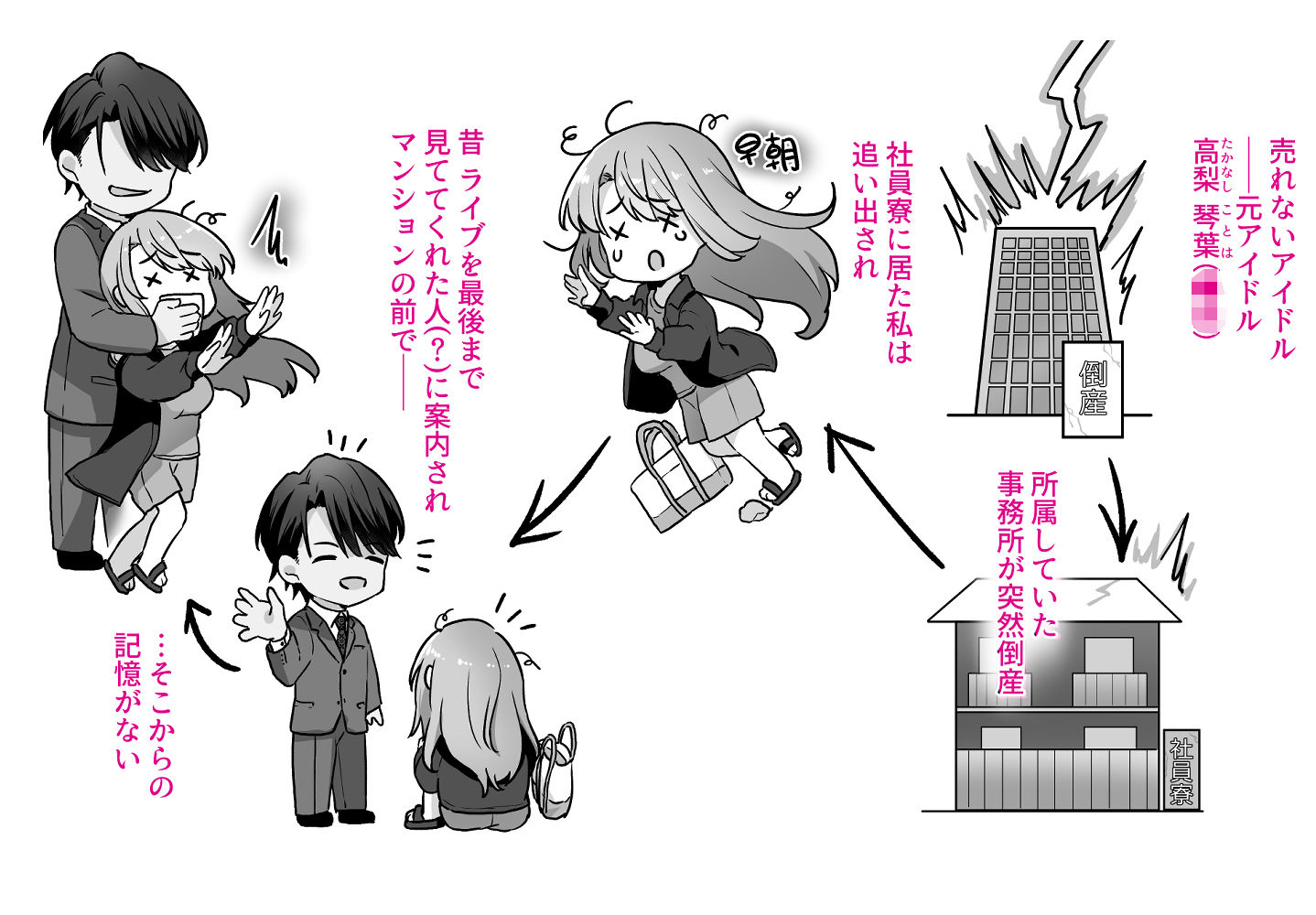不器用な男と元アイドルの恋愛事情の画像2