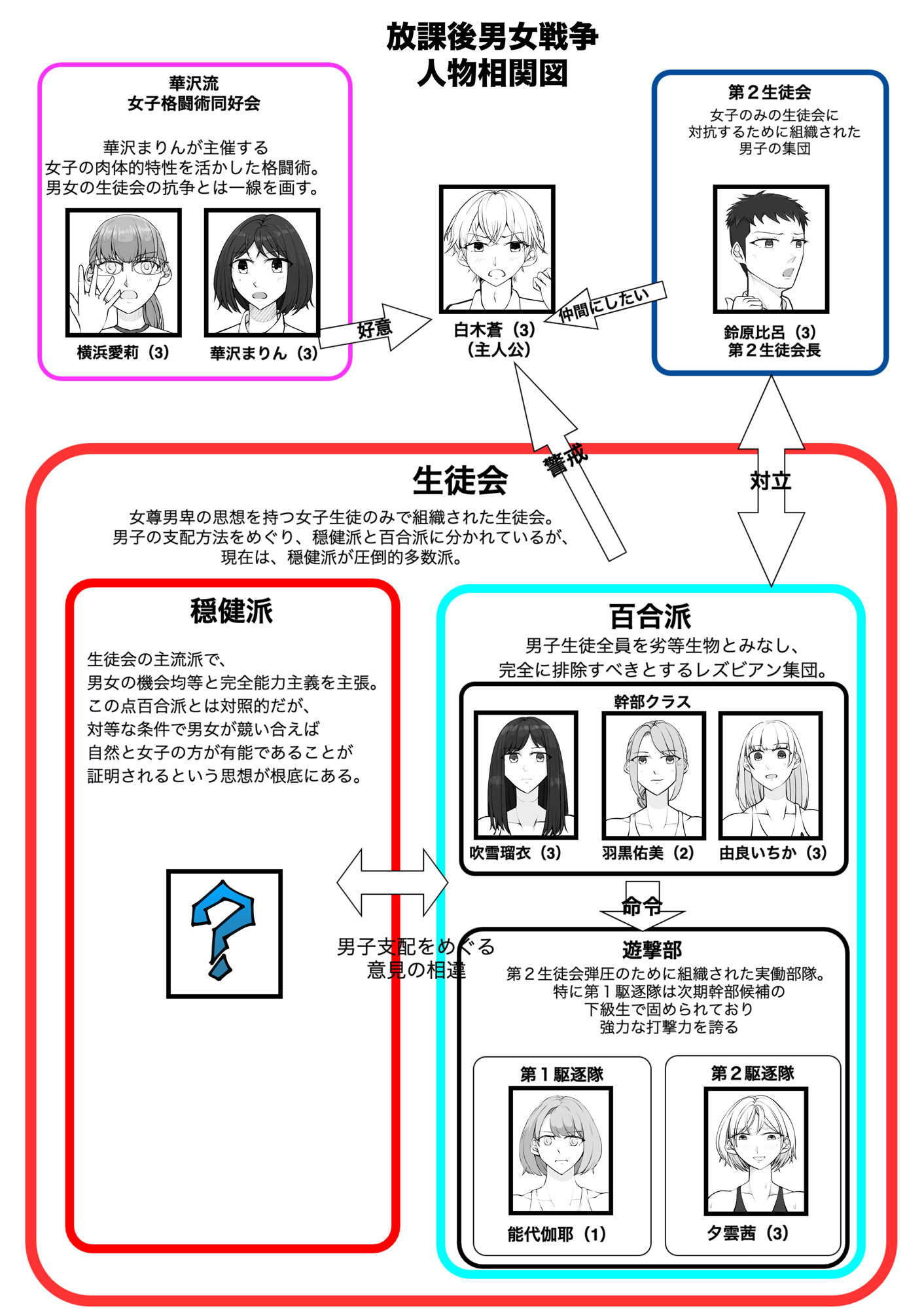 サンプル画像2:放課後女男戦争2(ジュン) [d_363997]