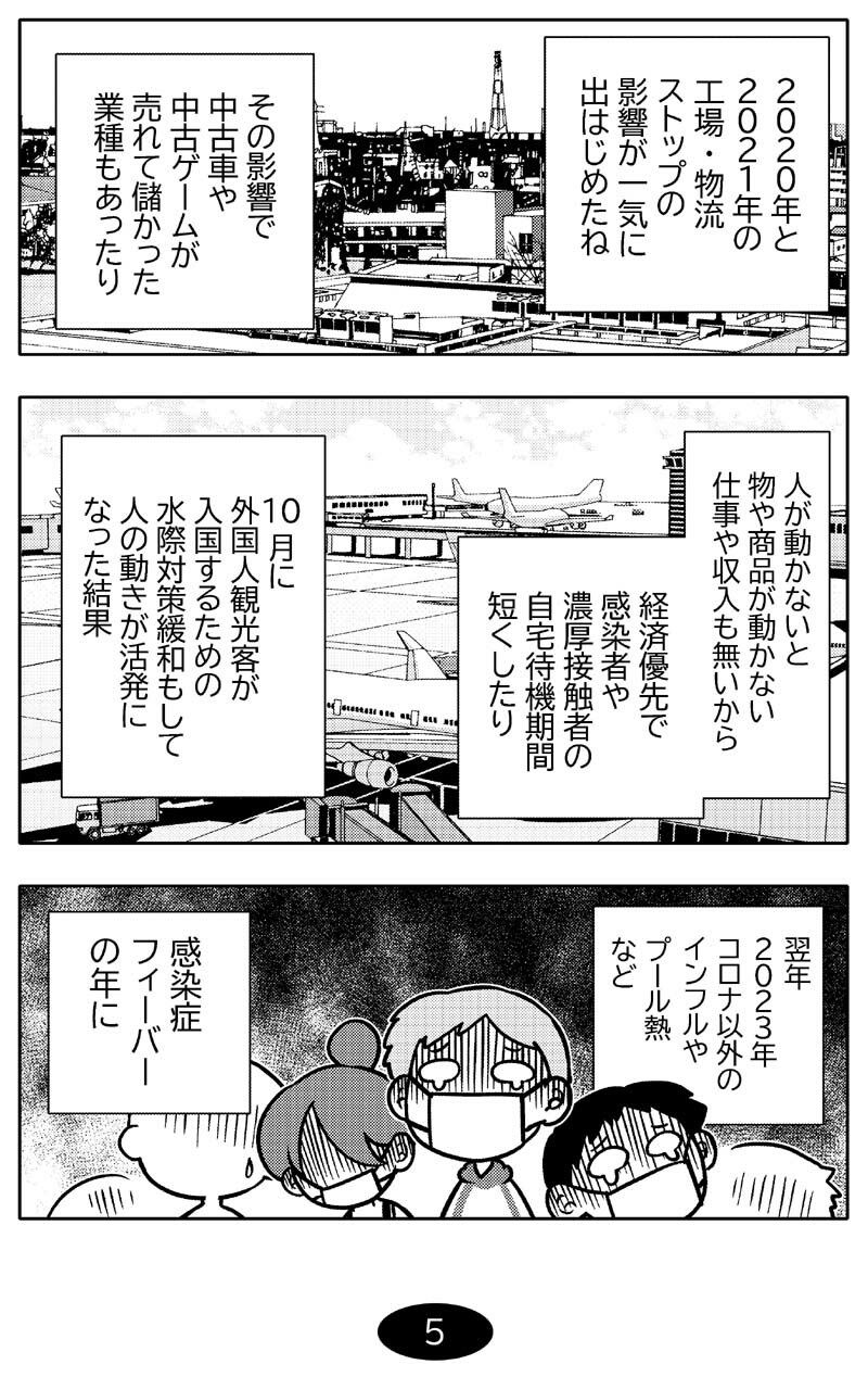 サンプル画像3:コロナウイルスと過ごす日常〜2022年・2023年の記録〜(ぽっぽこっこ) [d_375818]