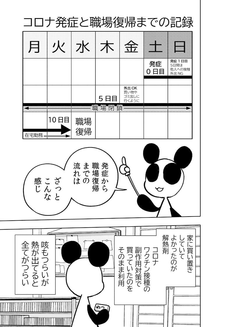 サンプル画像6:コロナウイルスと過ごす日常〜コロナになったよ記録〜(ぽっぽこっこ) [d_375978]