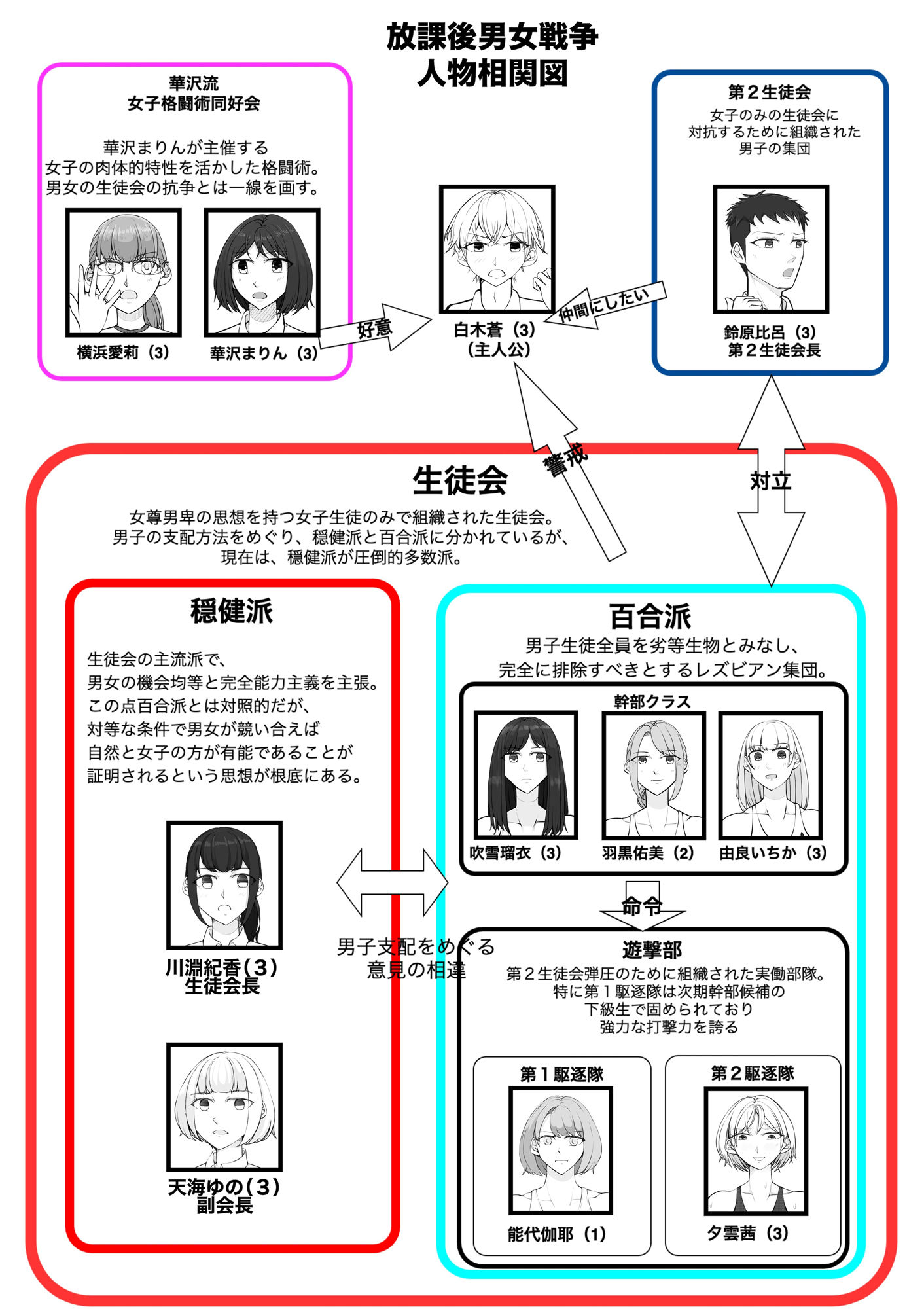 サンプル画像2:放課後女男戦争3(ジュン) [d_380359]