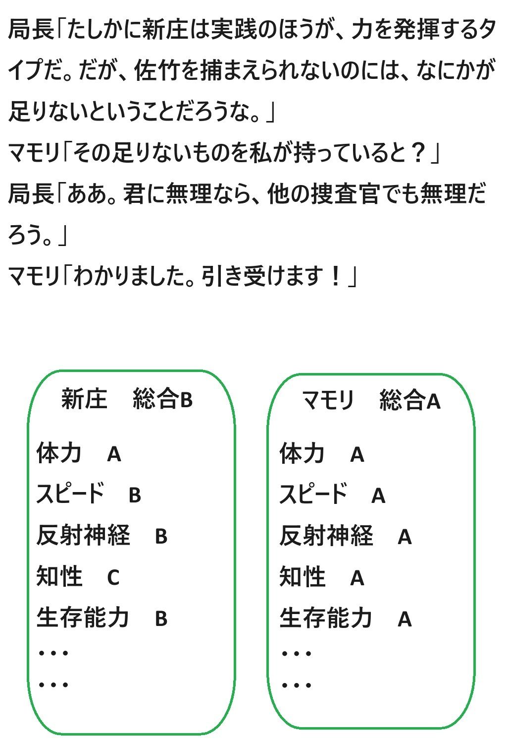 サンプル画像5:BUPSYCHO-PASS 二話(サンマテ) [d_390971]