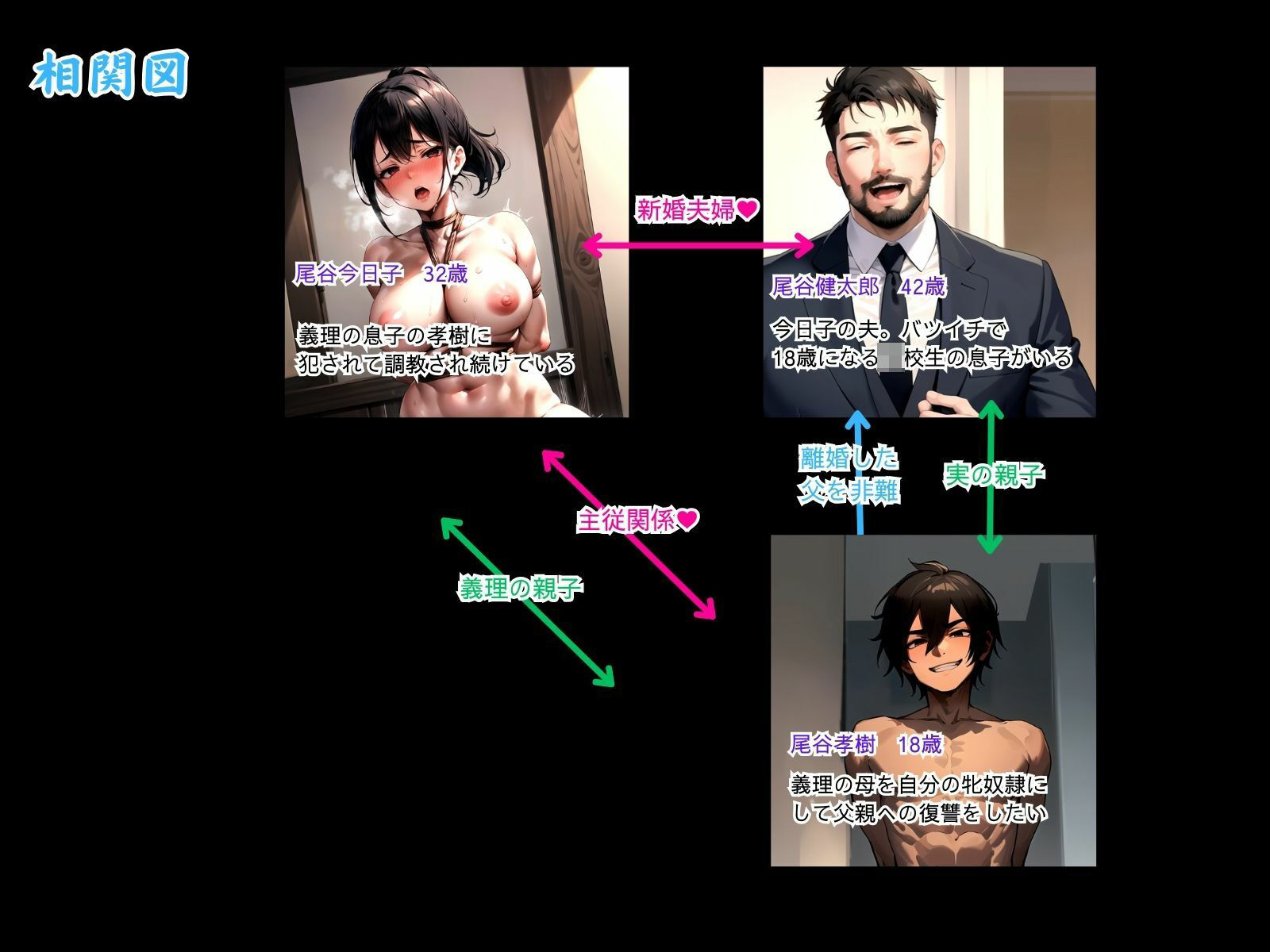 サンプル画像1:巨乳義母Mの目覚め 下巻 ＜マゾ牝覚醒編＞(ピンク堂書店) [d_391206]