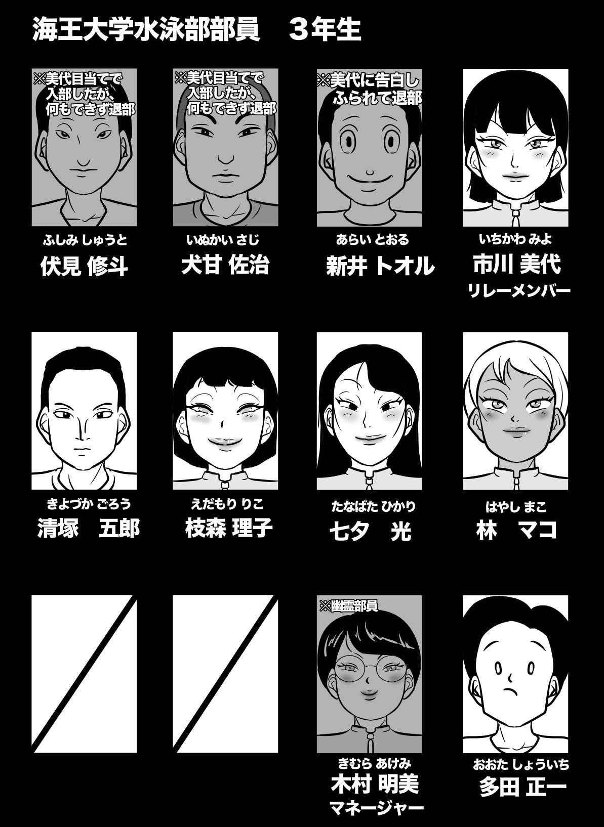 サンプル画像3:密かに憧れていた美代先輩が男に振られてやけ酒した後、 バカにしていた後輩にNTRされていた話 番外編 市川美代(美界) [d_394040]