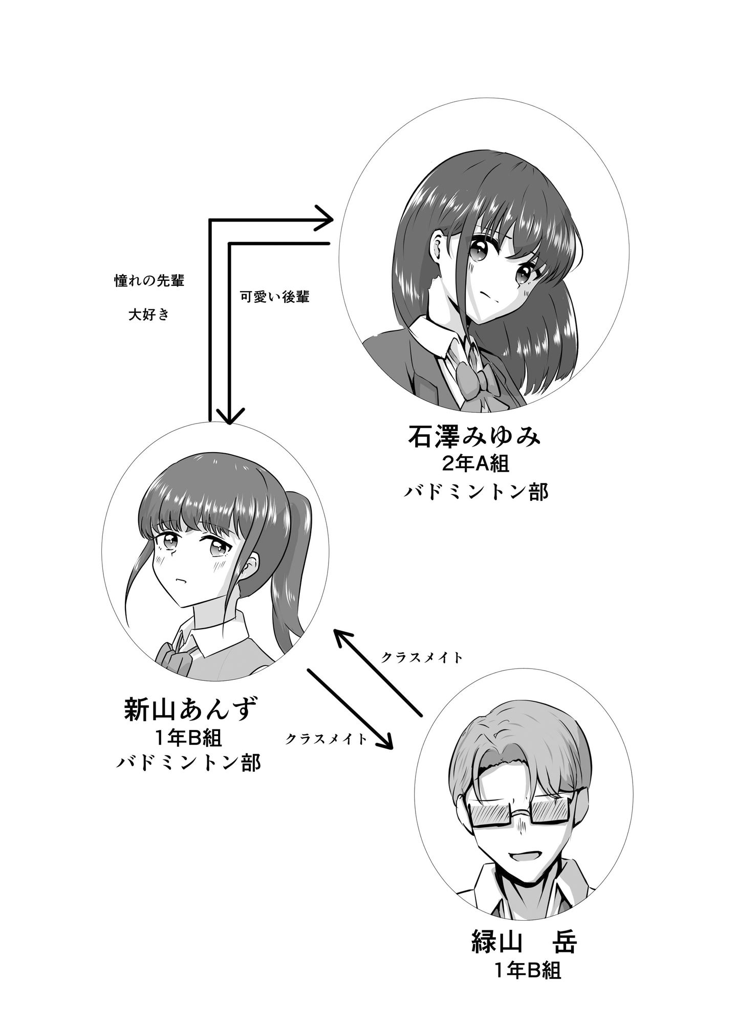 サンプル画像2:先輩は部活をサボってえっちの練習をします。〜石澤みゆみ先輩が堕ちるまで〜(かたつむ理論) [d_394212]