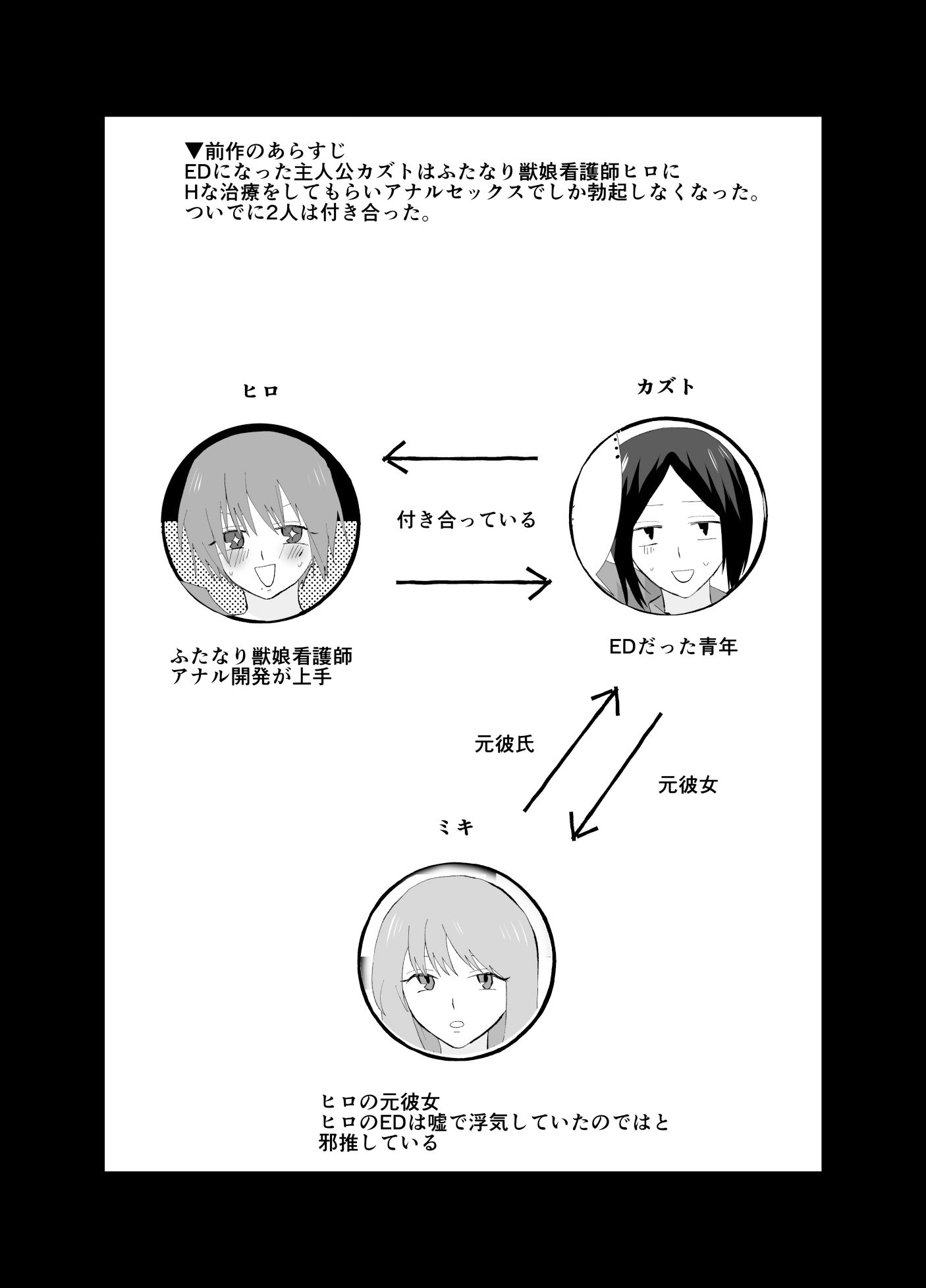 サンプル画像2:ED2 今彼女が元彼女にアナル開発する話(きんくる★ちんくる) [d_408298]