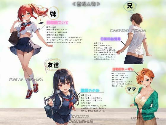 サンプル画像1:オレと妹のエッチでおかしな関係って、興味あります？(あすのき書房) [d_411702]