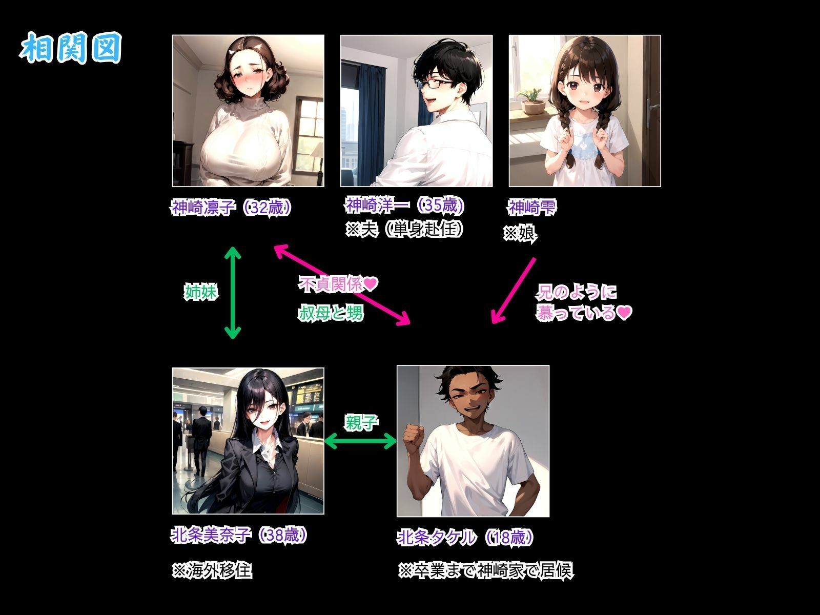 サンプル画像1:童顔で巨乳の叔母を堕とす算段 下巻(ピンク堂書店) [d_414615]