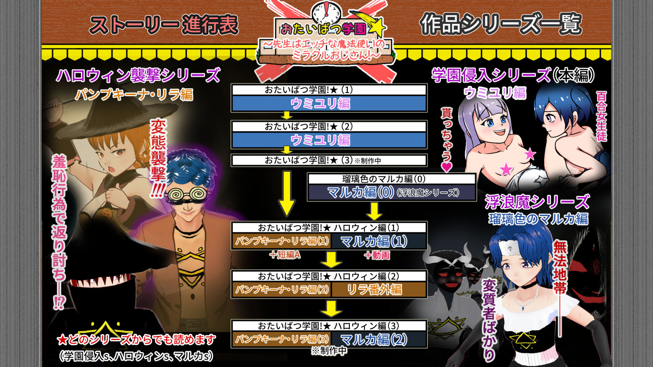 サンプル画像3:瑠璃色のマルカ編（0） 〜囲まれ！！見られ！！感じてる☆！？〜(モンキーズFACTORY) [d_422286]