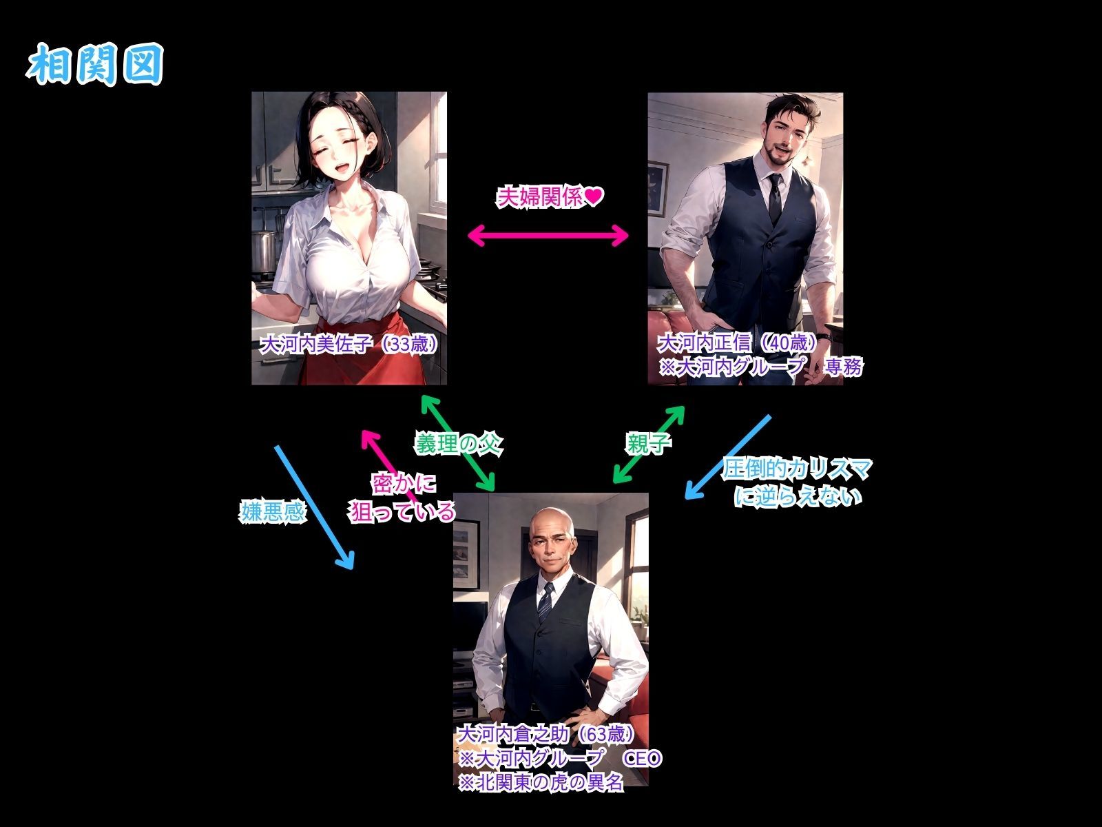 サンプル画像2:義父の計画3 〜代理出産あなたのために〜 美佐子編(ピンク堂書店) [d_429058]