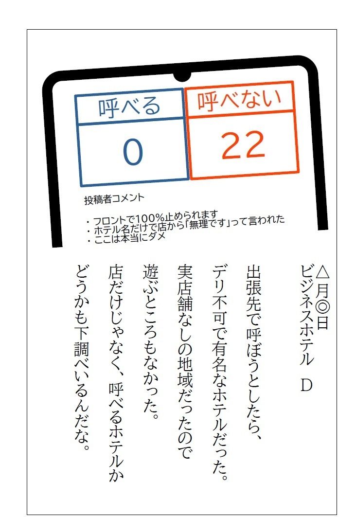 サンプル画像2:夜遊び男の風俗トホホ絵日記(VIXEN) [d_433129]