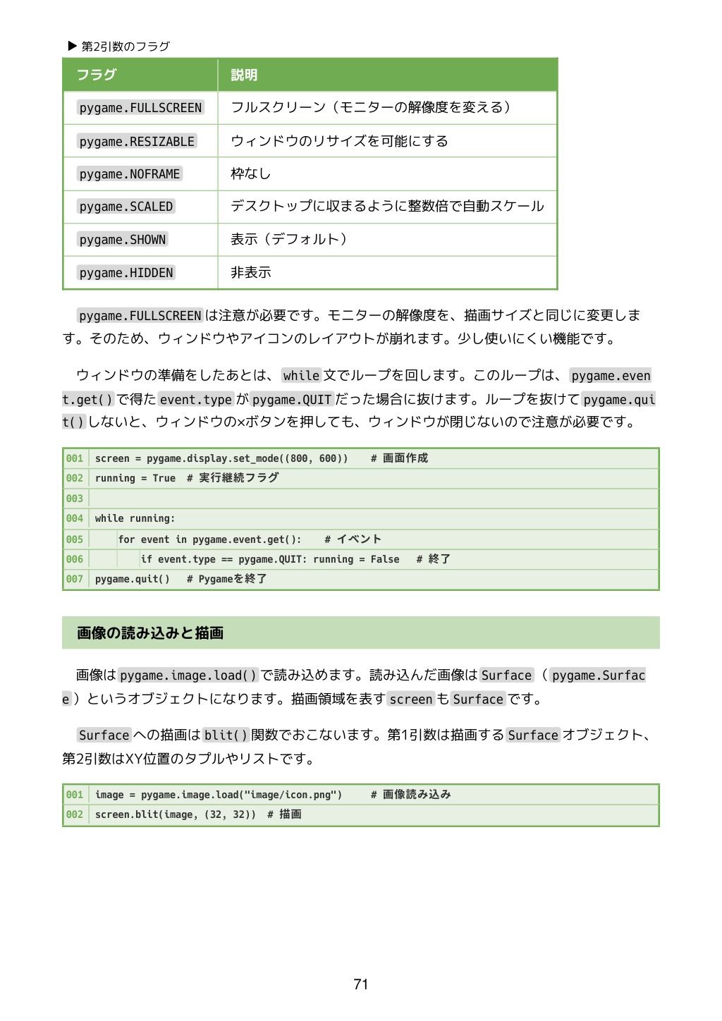 サンプル画像6:PythonとPygameで作る レトロ風RPG 全コード(るてんのお部屋) [d_433473]