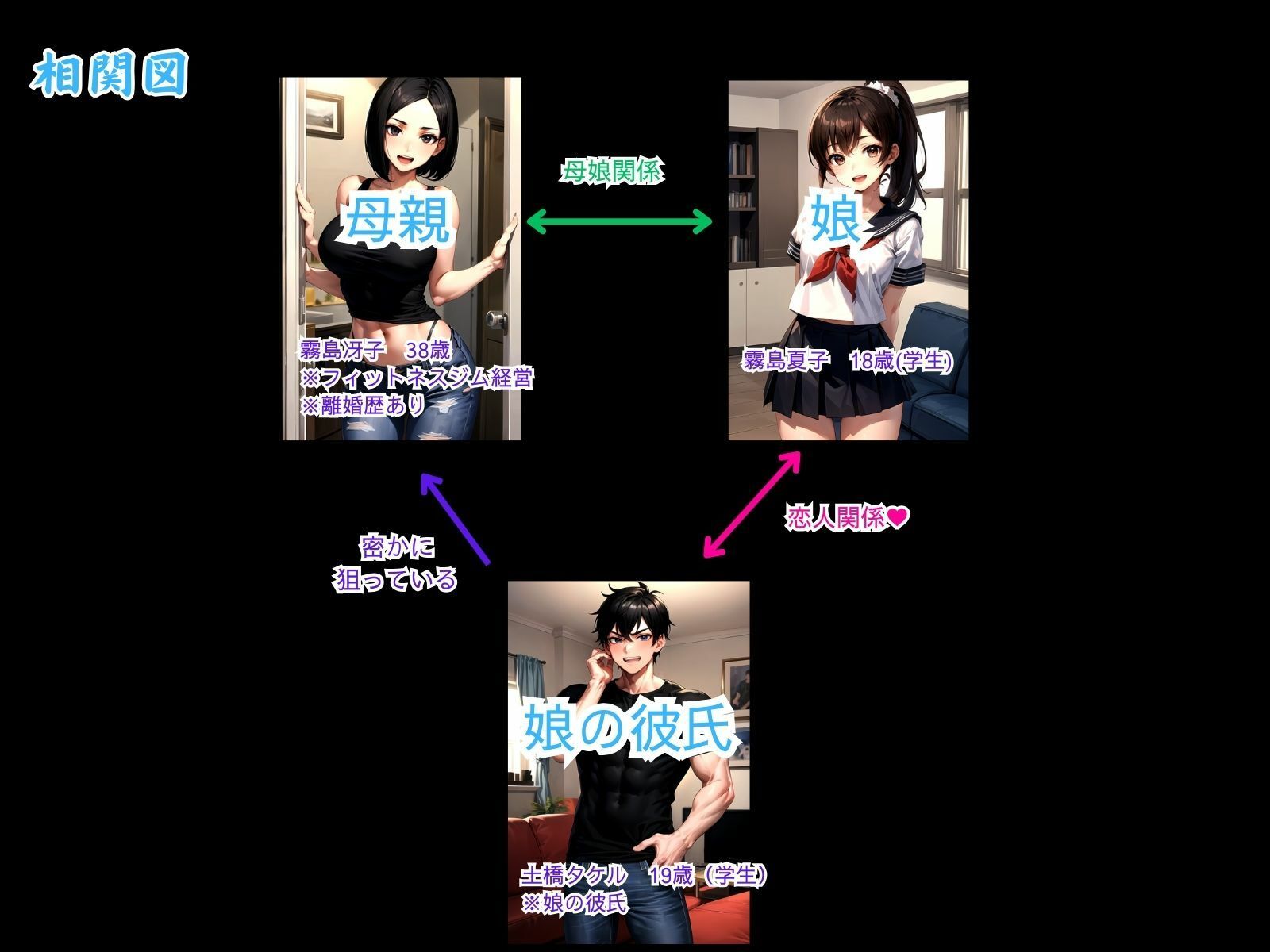 サンプル画像1:母娘娯楽（ゲーム）〜娘の彼氏に堕とされて〜 母親編(ピンク堂書店) [d_463388]