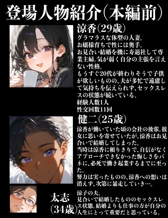 サンプル画像1:最初はイヤだったけど人妻が合鍵を渡すまで(もみじもみもみ工房) [d_466971]