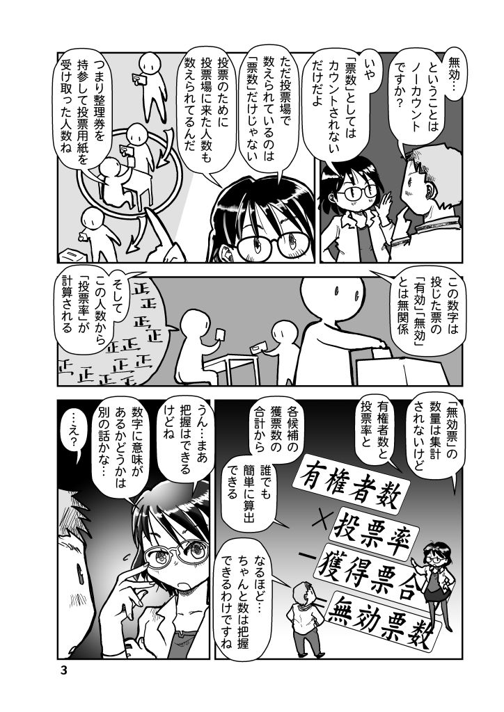 サンプル画像3:選挙はなにがなんでも行くべきか？(まるちぷるCAFE) [d_468487]