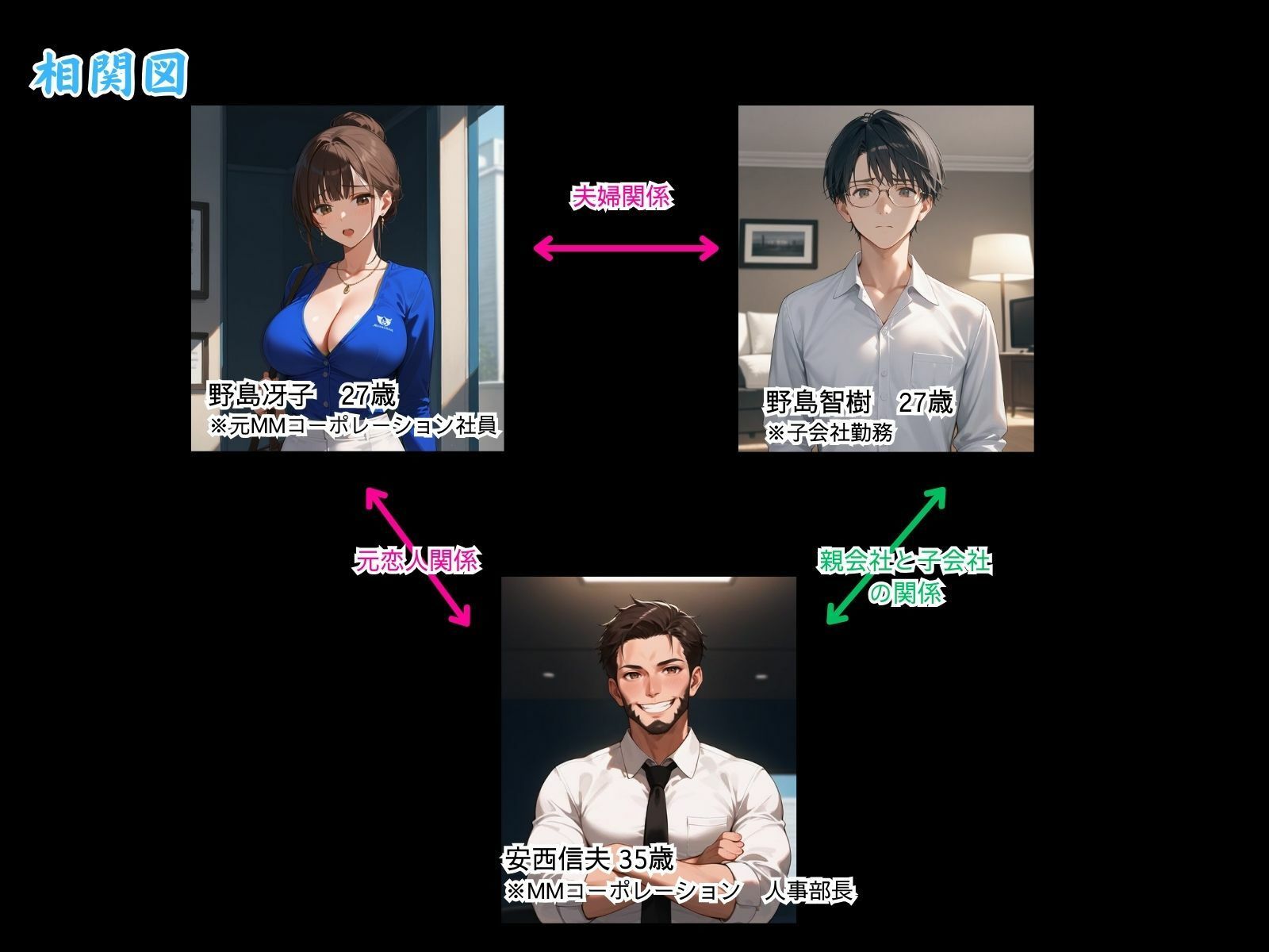 サンプル画像2:新 人妻専従契約 2 〜愛する夫の為・・元カレに抱かれた美人秘書の話〜(ピンク堂書店 二号館) [d_481045]