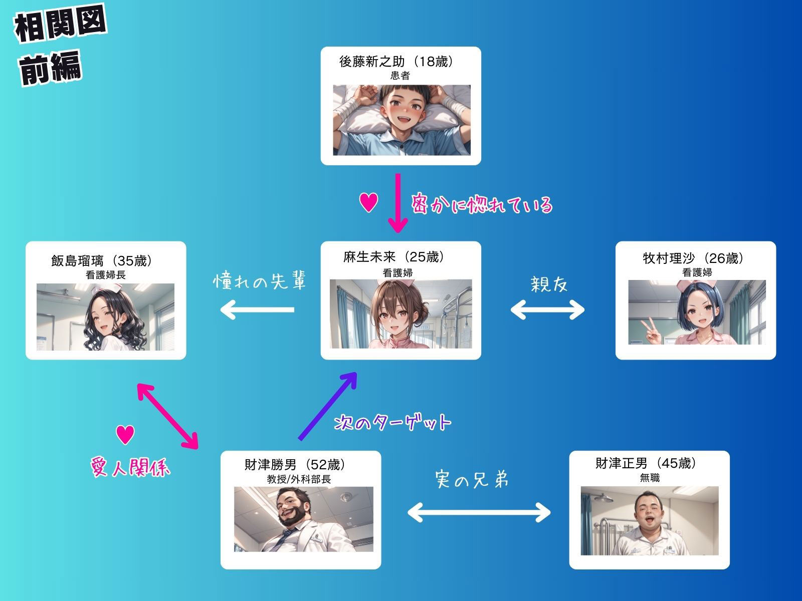 サンプル画像2:媚薬の海で溺れた天使（看護婦）前編(ピンク堂書店) [d_486349]