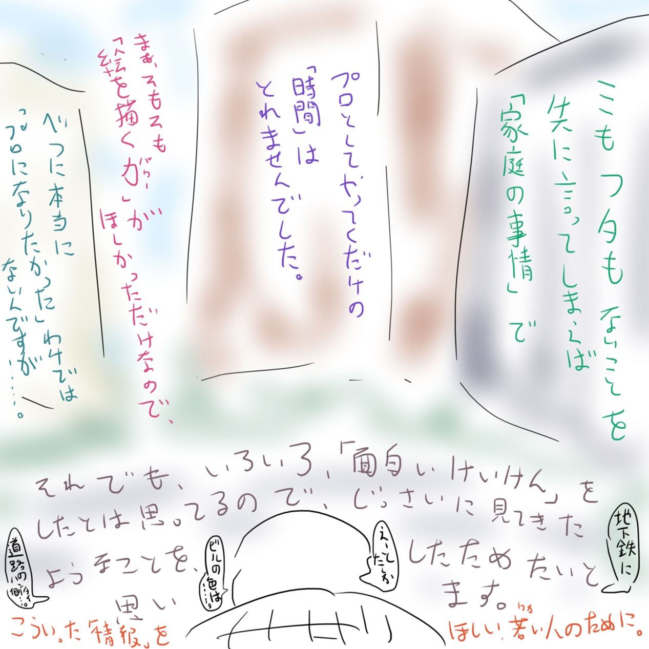持ち込みしてマンガ雑誌の担当編集がつくまでのはなし。