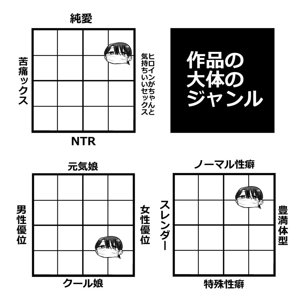 オタクの僕にも中出しさせてくれる優しいヤリマンビッチギャルの画像10