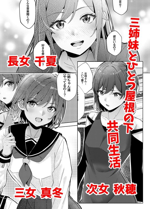 三姉妹と僕の性活記録【心春編】