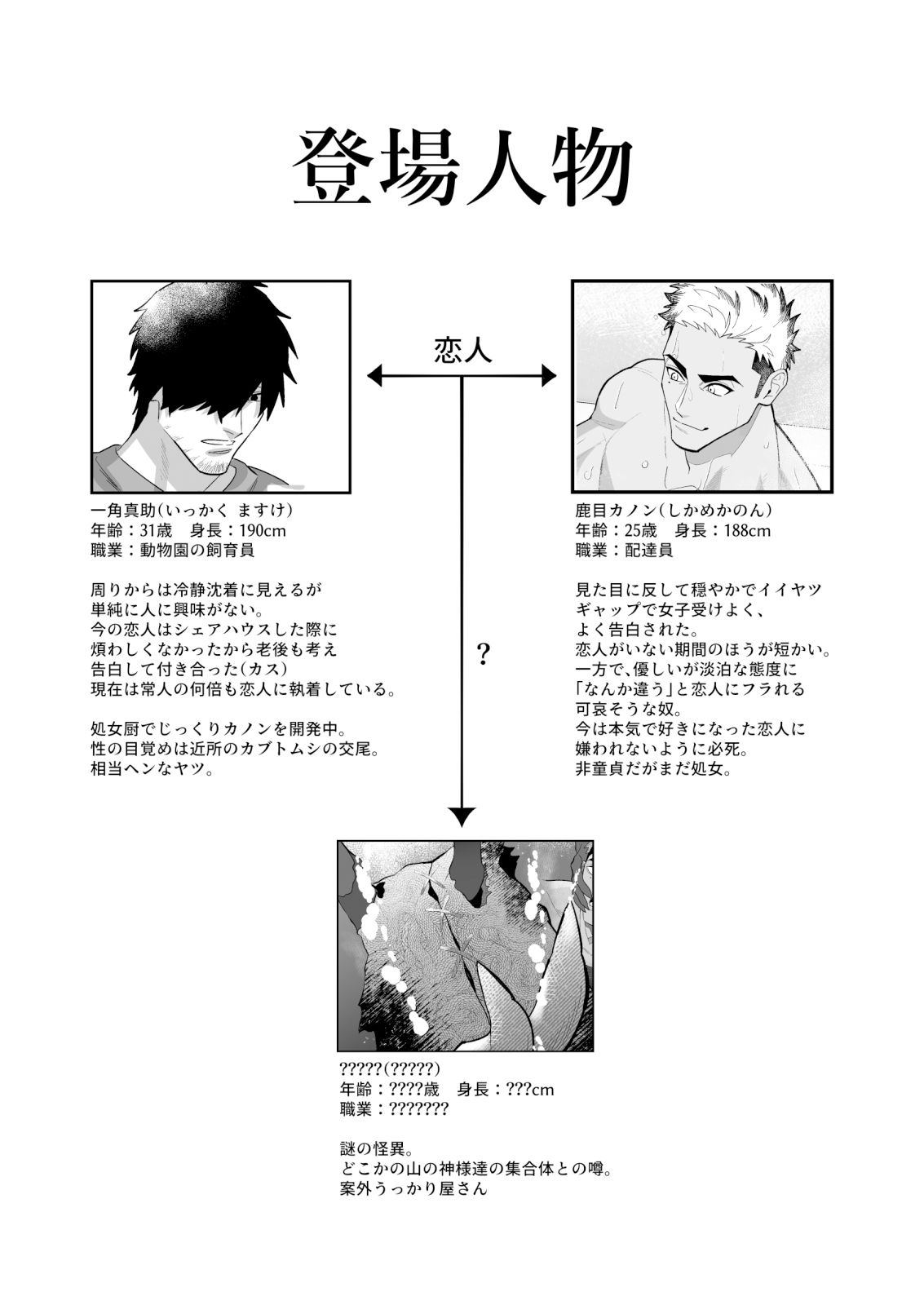怪異物件