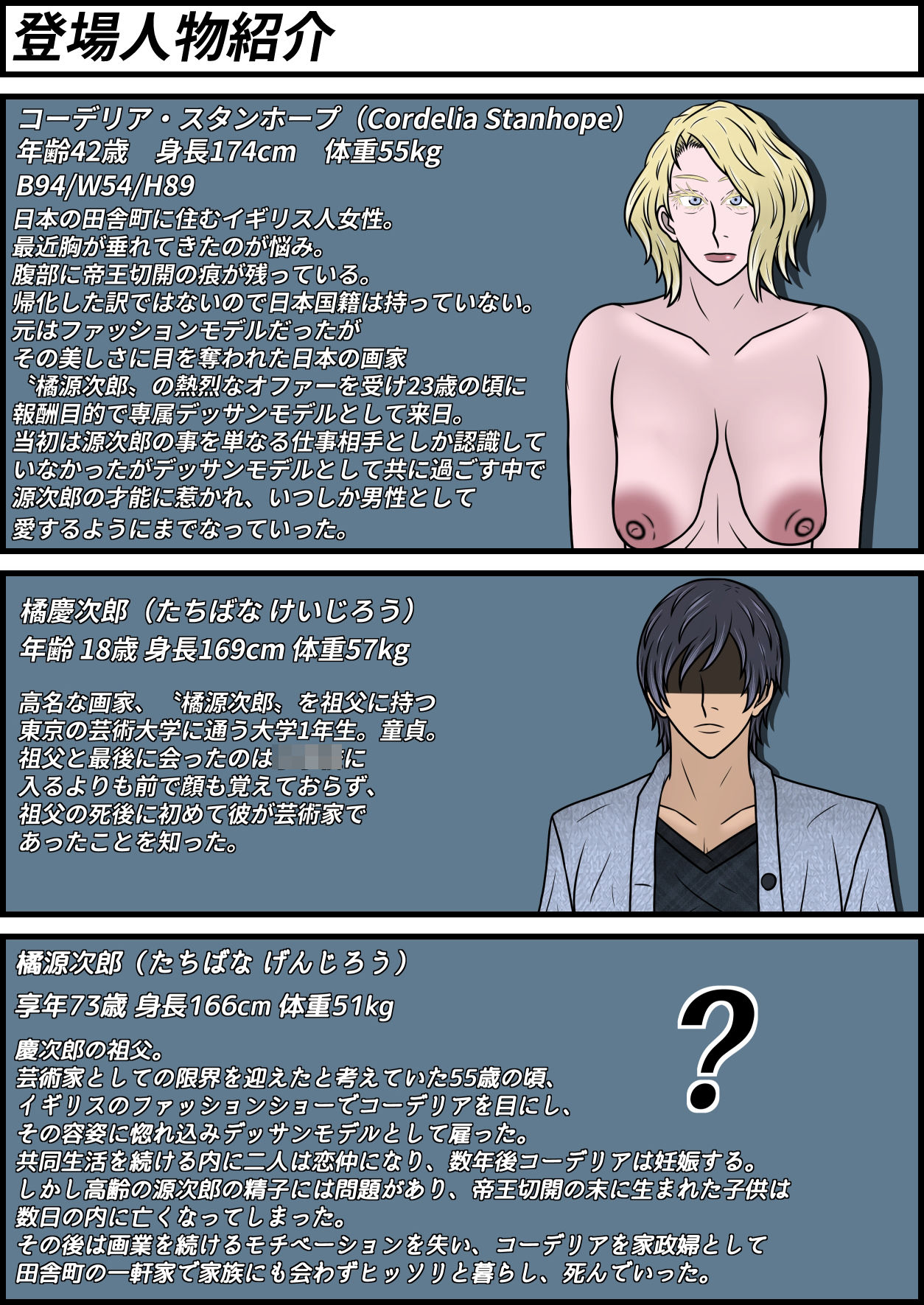 サンプル画像1:死んだ祖父の愛人の白人熟女を手に入れる話(一人カラス) [d_533237]