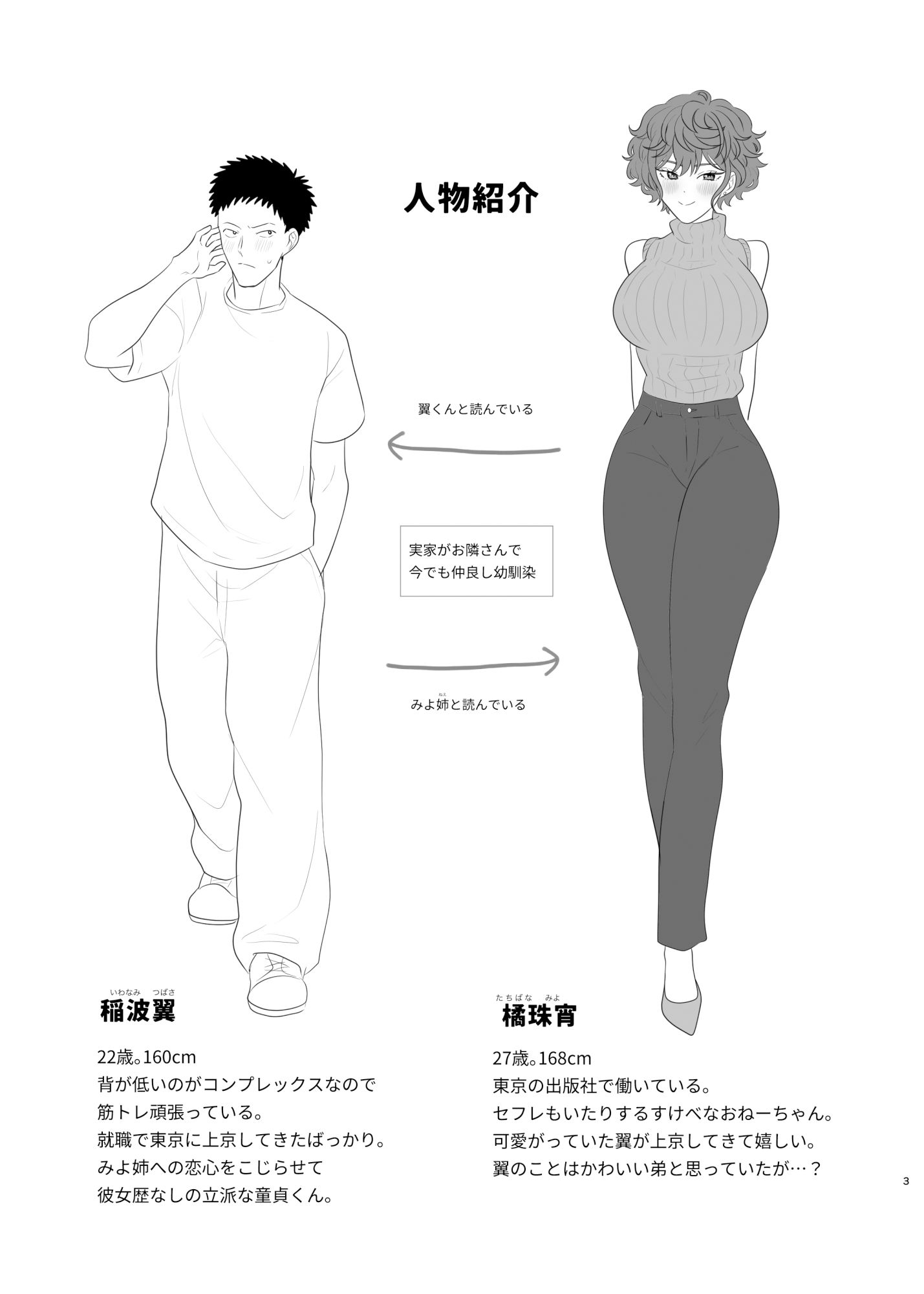 サンプル画像1:幼馴染のお姉ちゃんがドスケベすぎて童貞卒業した話(ヤハソエル) [d_535570]